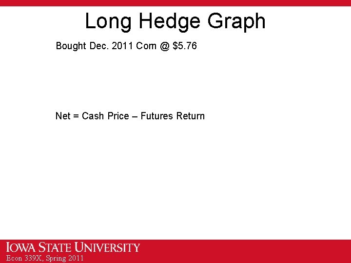 Long Hedge Graph Bought Dec. 2011 Corn @ $5. 76 Net = Cash Price