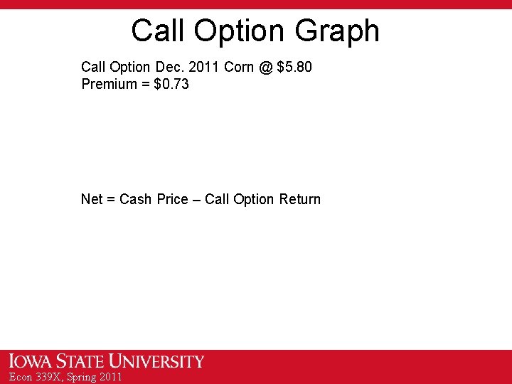 Call Option Graph Call Option Dec. 2011 Corn @ $5. 80 Premium = $0.