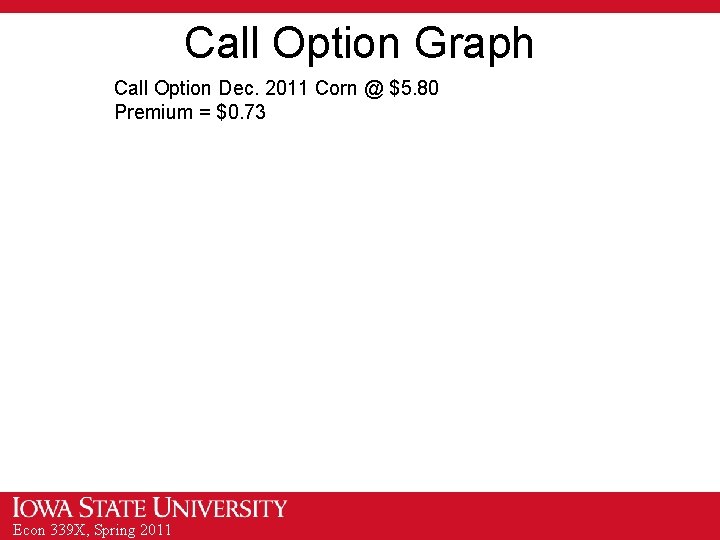 Call Option Graph Call Option Dec. 2011 Corn @ $5. 80 Premium = $0.