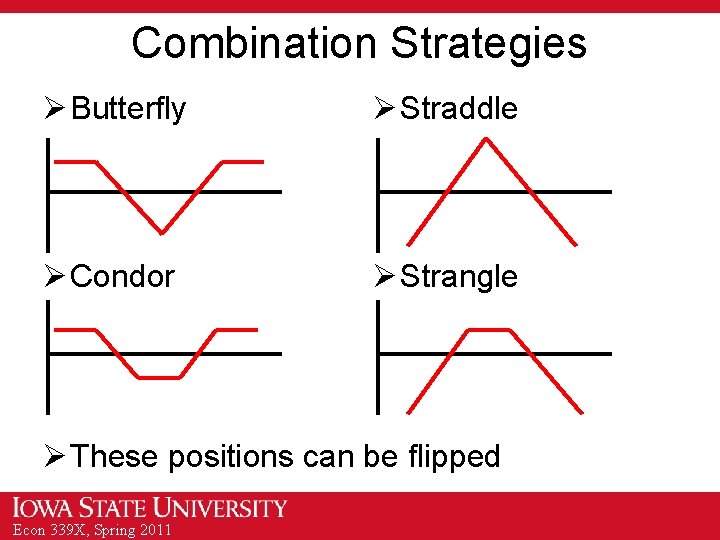Combination Strategies Ø Butterfly Ø Straddle Ø Condor Ø Strangle Ø These positions can