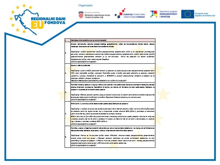 I. OBVEZNA DOKUMENTACIJA ZA SVE KORISNIKE Izračun ekonomske veličine poljoprivrednog gospodarstva, izdan od Savjetodavne