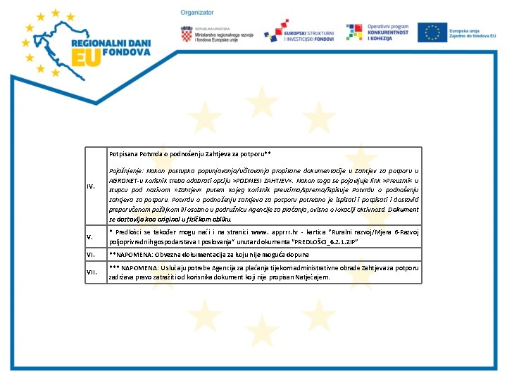 Potpisana Potvrda o podnošenju Zahtjeva za potporu** IV. Pojašnjenje: Nakon postupka popunjavanja/učitavanja propisane dokumentacije