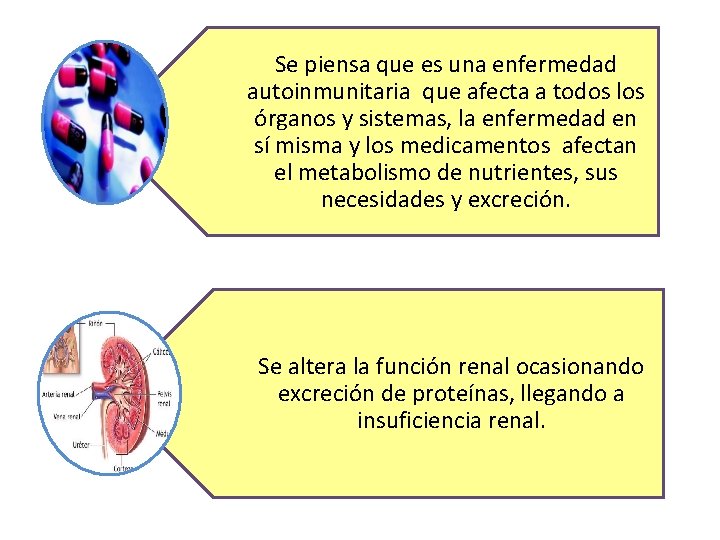 Se piensa que es una enfermedad autoinmunitaria que afecta a todos los órganos y