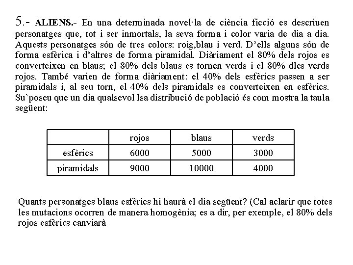 5. - ALIENS. - En una determinada novel·la de ciència ficció es descriuen personatges