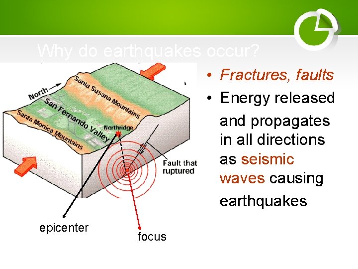 Why do earthquakes occur? • Fractures, faults • Energy released and propagates in all
