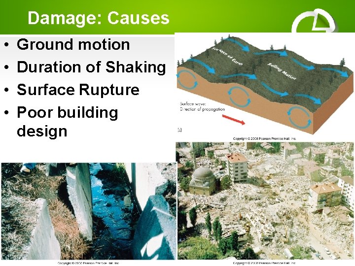 Damage: Causes • • Ground motion Duration of Shaking Surface Rupture Poor building design