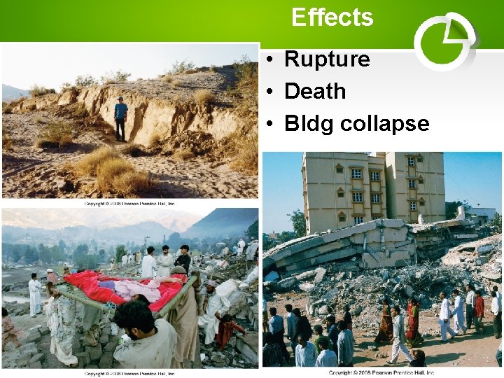 Effects • Rupture • Death • Bldg collapse 