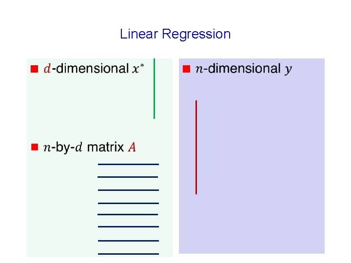 Linear Regression g g 