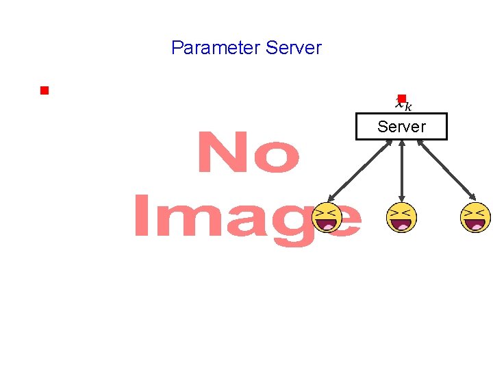 Parameter Server g g Server 