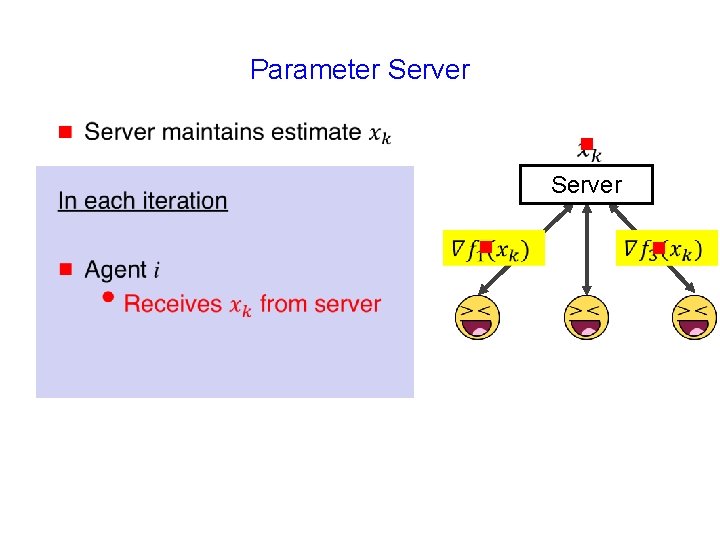 Parameter Server g g 