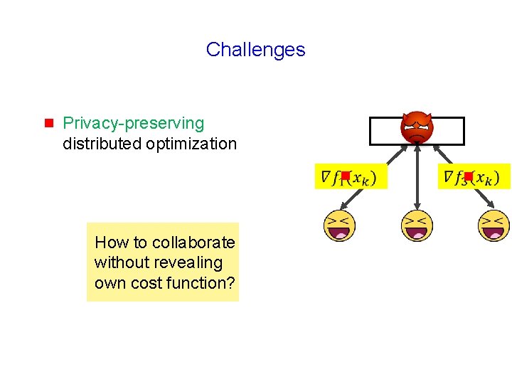 Challenges g Privacy-preserving distributed optimization g How to collaborate without revealing own cost function?