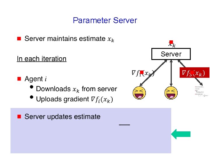 Parameter Server g g 