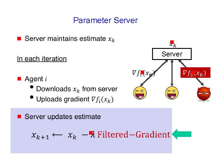 Parameter Server g g g 