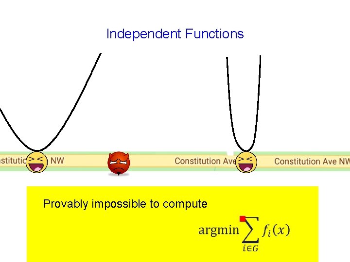 Independent Functions Provably impossible to compute g 