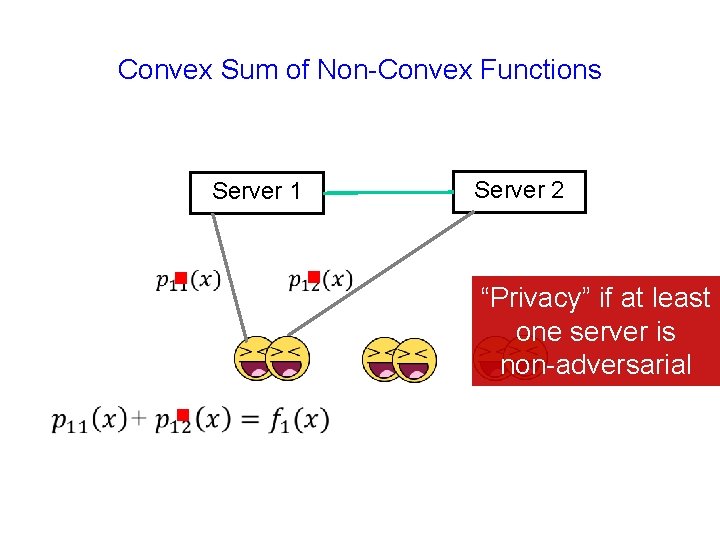 Convex Sum of Non-Convex Functions Server 2 Server 1 g g g “Privacy” if