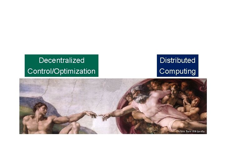 Decentralized Control/Optimization Distributed Computing Picture from Wikipedia 86 