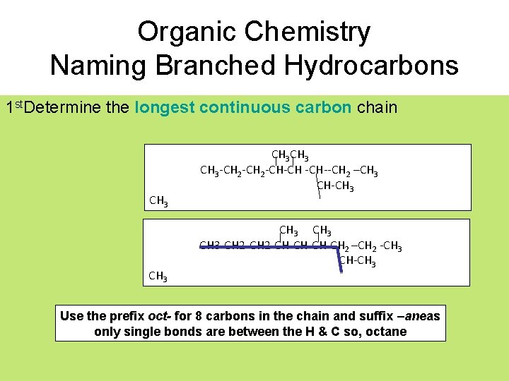 Organic Chemistry Naming Branched Hydrocarbons 1 st. Determine the longest continuous carbon chain CH