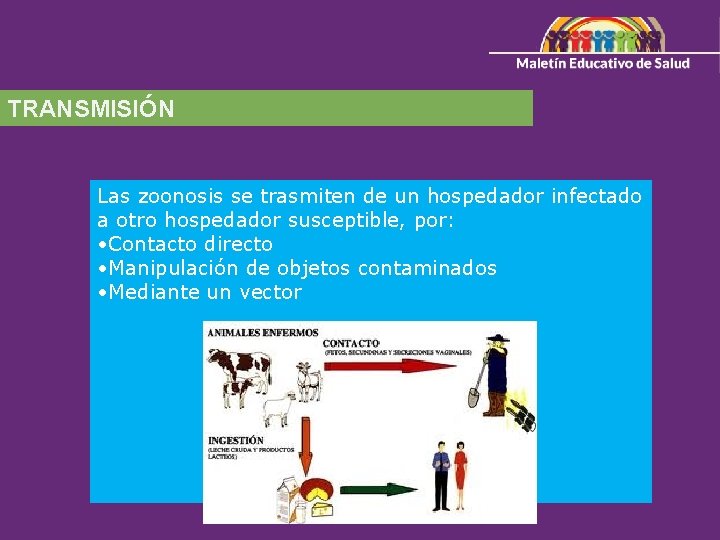 TRANSMISIÓN Las zoonosis se trasmiten de un hospedador infectado a otro hospedador susceptible, por: