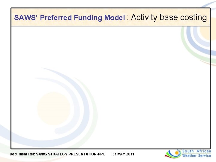 SAWS’ Preferred Funding Model : Activity base costing Document Ref: SAWS STRATEGY PRESENTATION-PPC 31