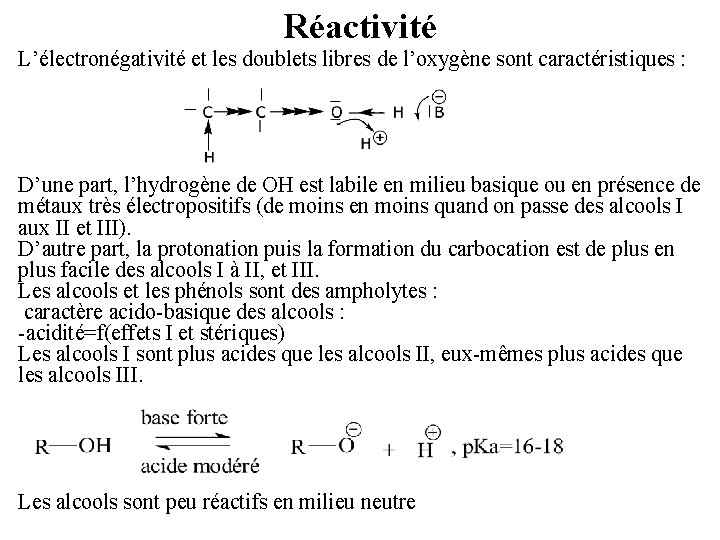 Réactivité L’électronégativité et les doublets libres de l’oxygène sont caractéristiques : D’une part, l’hydrogène