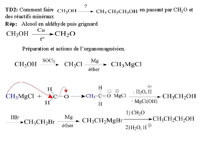 TD 2: Comment faire des réactifs minéraux Rép: Alcool en aldéhyde puis grignard Préparation