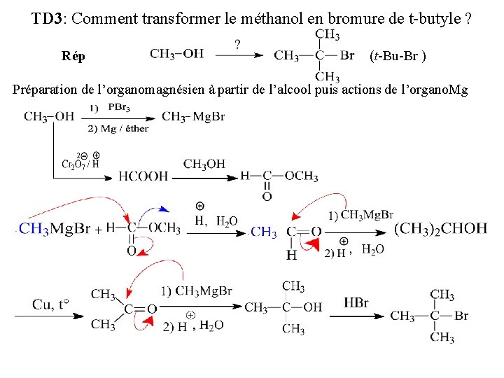 TD 3: Comment transformer le méthanol en bromure de t-butyle ? Rép (t-Bu-Br )