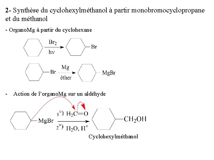 2 - Synthèse du cyclohexylméthanol à partir monobromocyclopropane et du méthanol - Organo. Mg