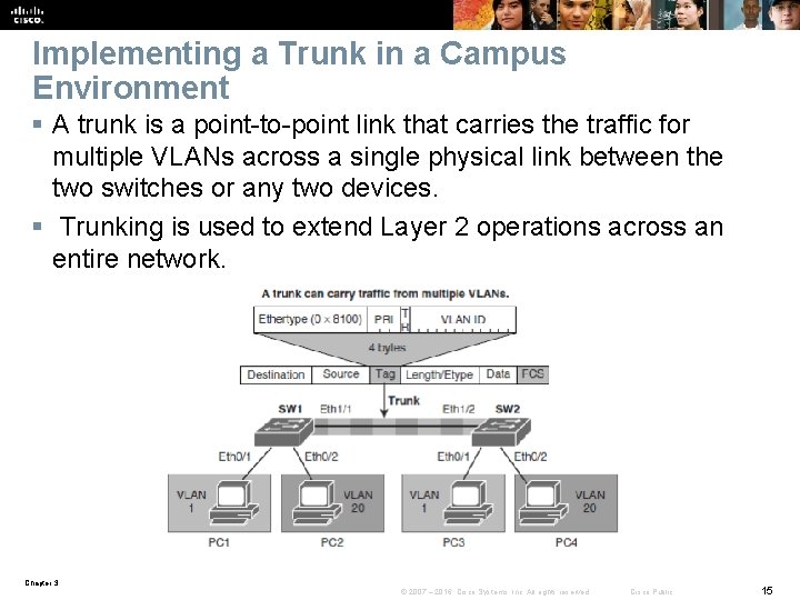 Implementing a Trunk in a Campus Environment § A trunk is a point-to-point link