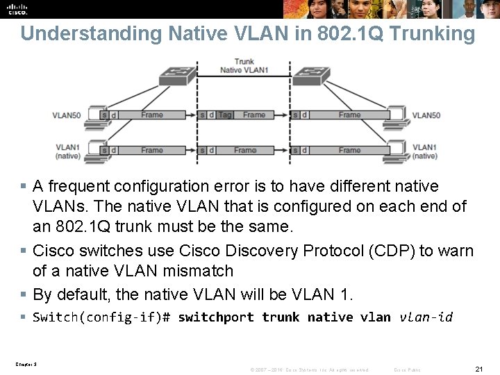 Understanding Native VLAN in 802. 1 Q Trunking § A frequent configuration error is