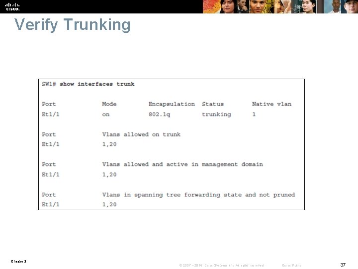 Verify Trunking Chapter 3 © 2007 – 2016, Cisco Systems, Inc. All rights reserved.