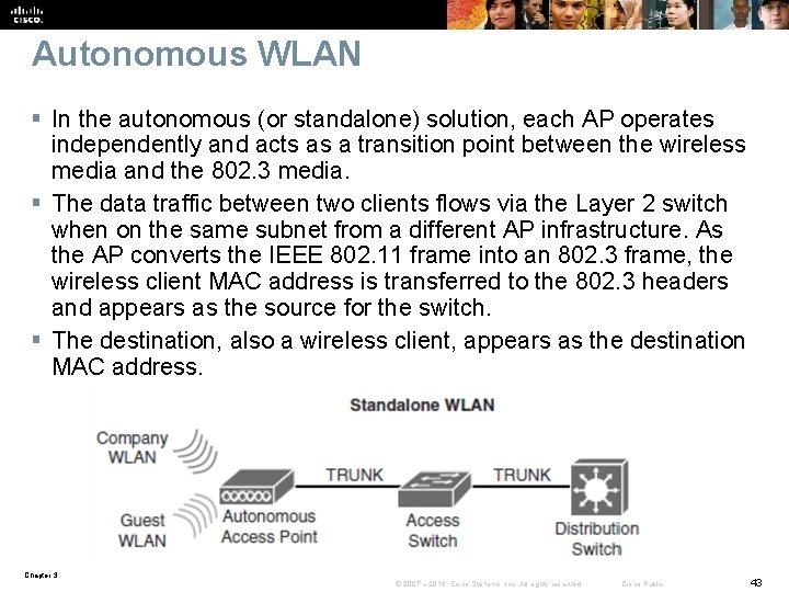 Autonomous WLAN § In the autonomous (or standalone) solution, each AP operates independently and