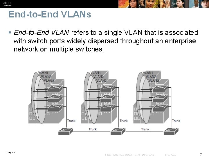 End-to-End VLANs § End-to-End VLAN refers to a single VLAN that is associated with