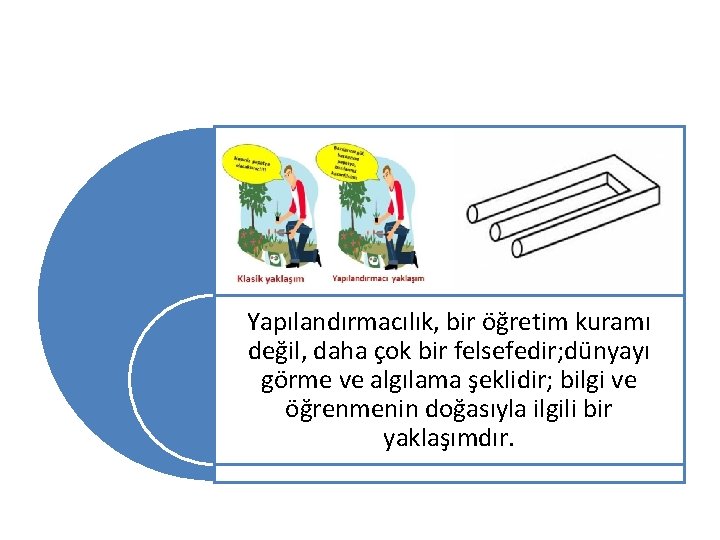 Yapılandırmacılık, bir öğretim kuramı değil, daha çok bir felsefedir; dünyayı görme ve algılama şeklidir;