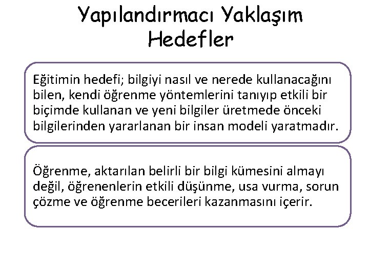 Yapılandırmacı Yaklaşım Hedefler Eğitimin hedefi; bilgiyi nasıl ve nerede kullanacağını bilen, kendi öğrenme yöntemlerini