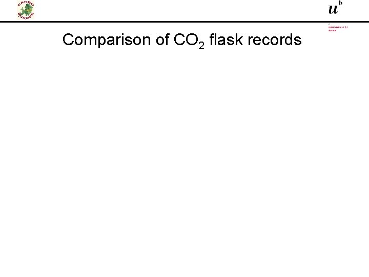 Comparison of CO 2 flask records 