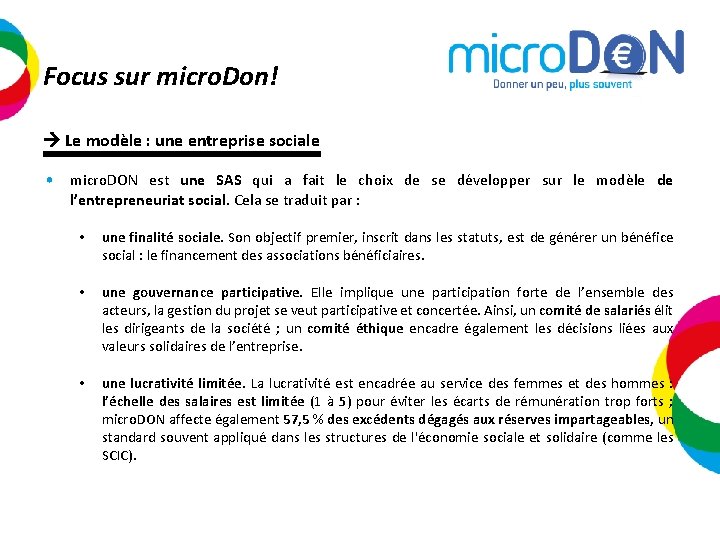 Focus sur micro. Don! Le modèle : une entreprise sociale micro. DON est une