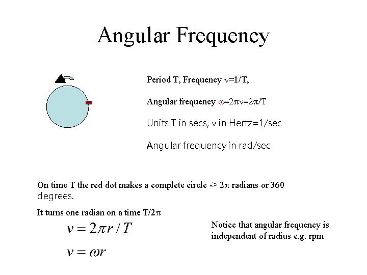 Angular Frequency Period T, Frequency n=1/T, Angular frequency w=2 pn=2 p/T Units T in