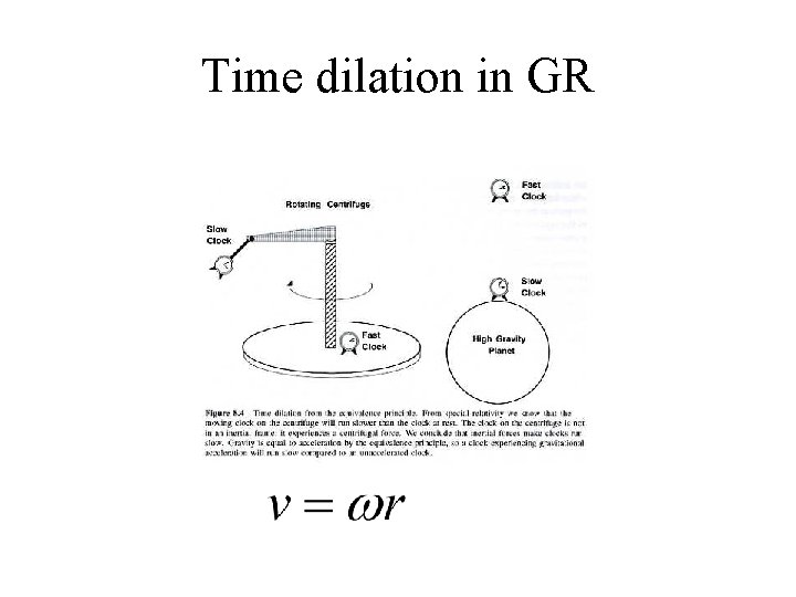 Time dilation in GR 