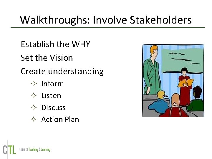 Walkthroughs: Involve Stakeholders Establish the WHY Set the Vision Create understanding Inform Listen Discuss Walkthroughs: Involve Stakeholders Establish the WHY Set the Vision Create understanding Inform Listen Discuss