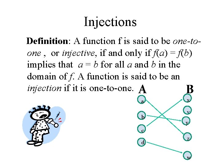 Injections Definition: A function f is said to be one-toone , or injective, if