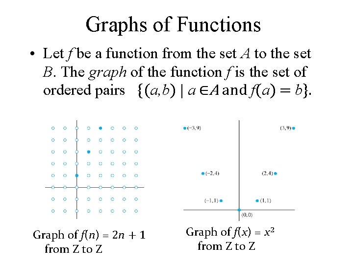Graphs of Functions • Let f be a function from the set A to