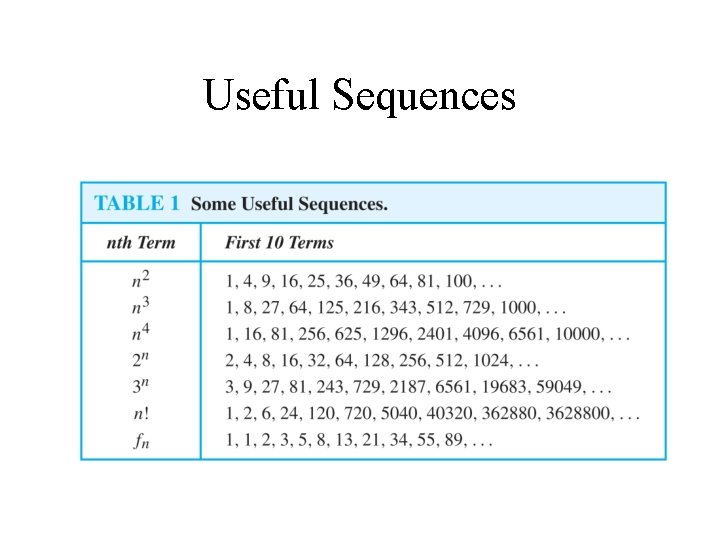 Useful Sequences 