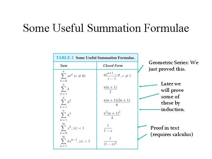 Some Useful Summation Formulae Geometric Series: We just proved this. Later we will prove
