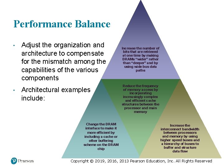 Performance Balance • • Adjust the organization and architecture to compensate for the mismatch Performance Balance • • Adjust the organization and architecture to compensate for the mismatch