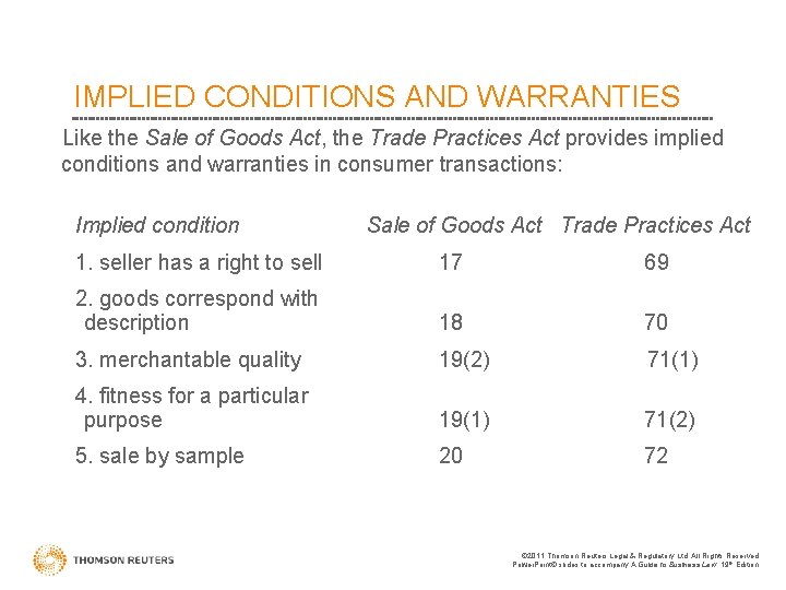 IMPLIED CONDITIONS AND WARRANTIES Like the Sale of Goods Act, the Trade Practices Act