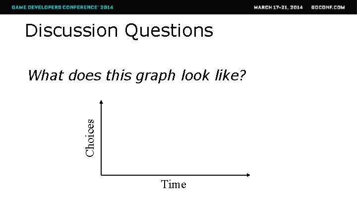 Discussion Questions Choices What does this graph look like? Time 