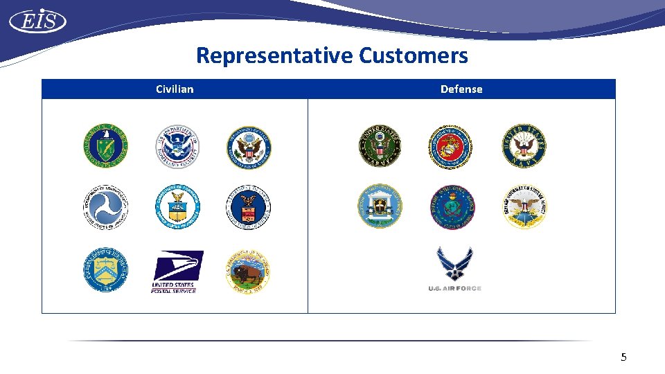 Representative Customers Civilian Defense 5 