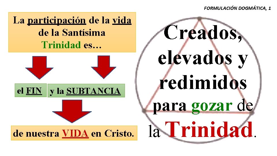 FORMULACIÓN DOGMÁTICA, 1 La participación de la vida de la Santísima Trinidad es… el