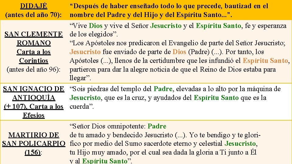 DIDAJÉ (antes del año 70): “Después de haber enseñado todo lo que precede, bautizad