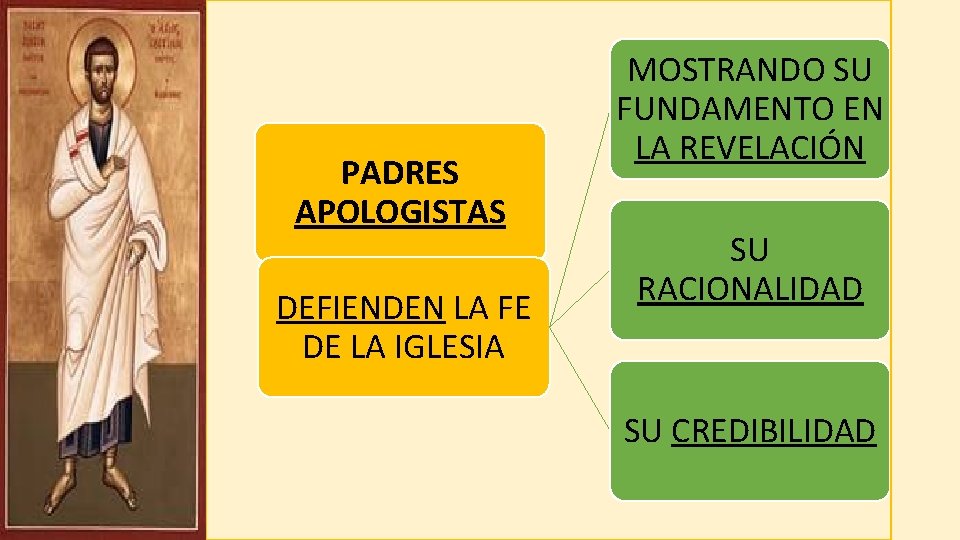 PADRES APOLOGISTAS DEFIENDEN LA FE DE LA IGLESIA MOSTRANDO SU FUNDAMENTO EN LA REVELACIÓN